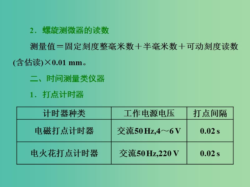 高三物理二轮复习 第一部分 专题五 物理实验 第一讲 力学基础实验课件.ppt_第3页