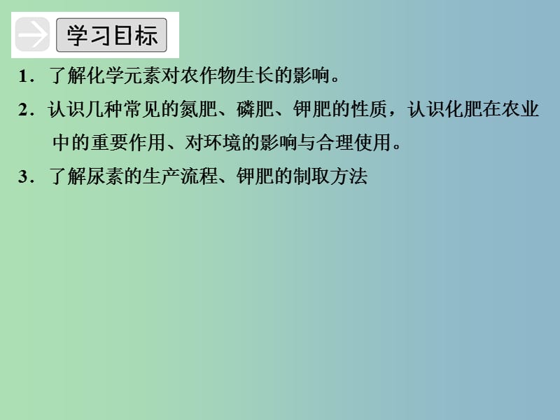 高中化学专题五为现代农业技术添翼5.2化肥的生产与合理使用课件苏教版.ppt_第2页