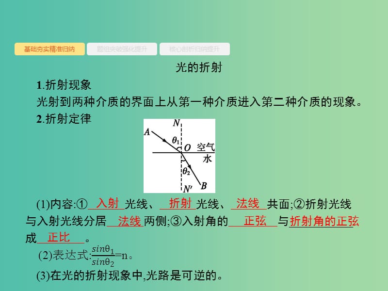 高考物理一轮复习第十三章光学电磁波32光的折射全反射课件.ppt_第3页