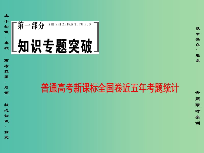 高三政治二轮复习 第1部分 专题1 价格变动与居民消费课件.ppt_第1页