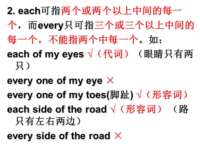 each和every的区别.ppt_第3页