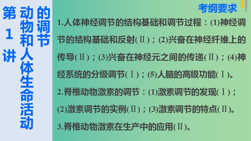 高三生物第二轮复习 专题五 第1讲 动物和人体生命活动的调节课件 新人教版.ppt_第2页