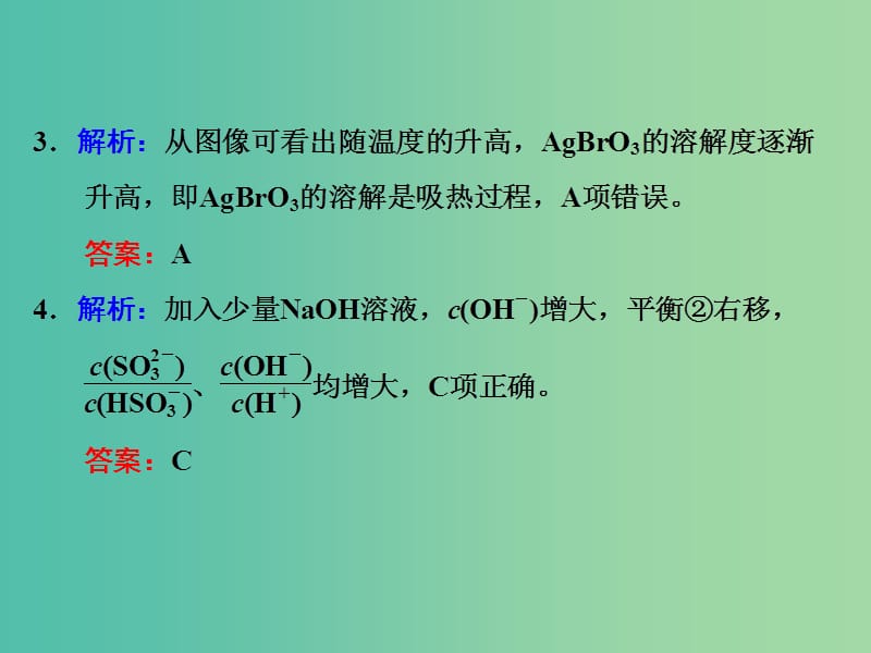 高考化学一轮复习 第八章 高频考点真题验收全通关习题讲解课件.ppt_第2页