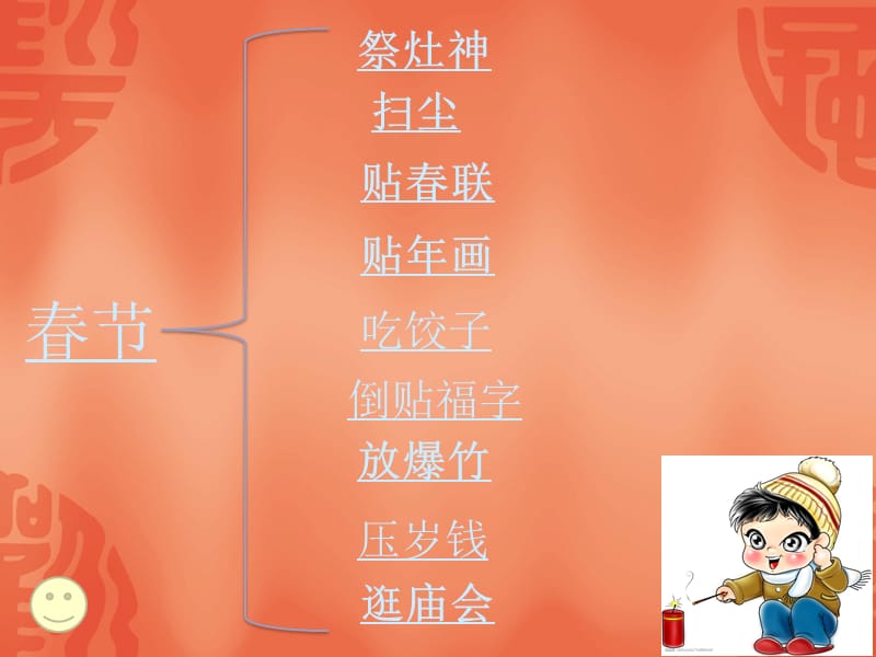 中国传统节日-春节PPT课件.ppt_第3页