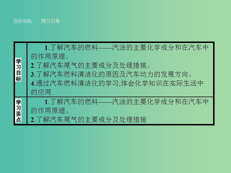 高中化学 3.3 汽车燃料清洁化课件 鲁科版选修1.ppt_第2页