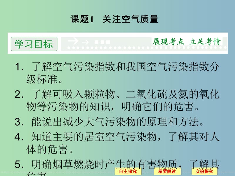 高中化学 1-1 关注空气质量同步课件 鲁科版选修1.ppt_第2页