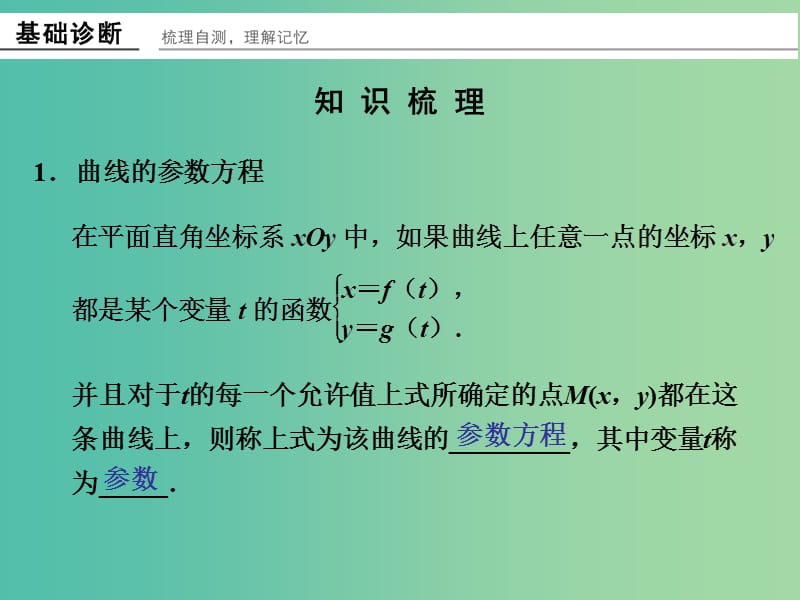 高考数学一轮复习 2 参数方程课件 新人教A版.ppt_第2页