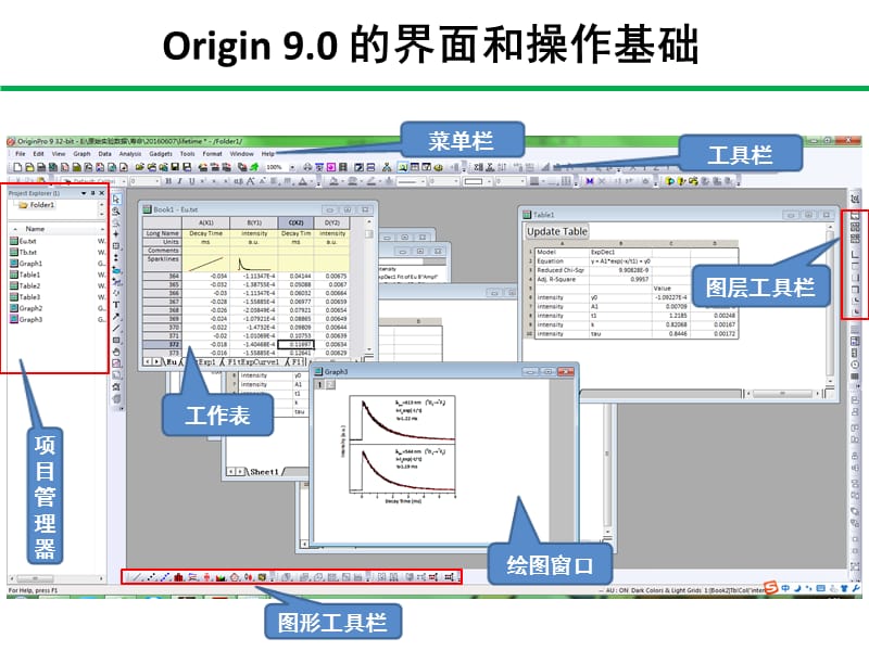 origin基本操作大全入门必备.ppt_第3页