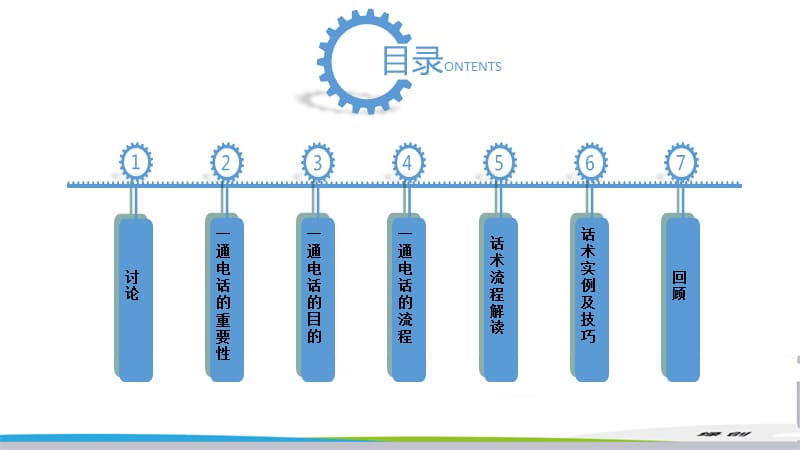 代理记账电话销售技巧.ppt_第2页