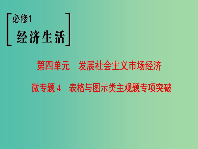 高考政治一轮复习第4单元发展社会主义市抄济微专题4表格与图示类主观题专项突破课件新人教版.ppt_第1页