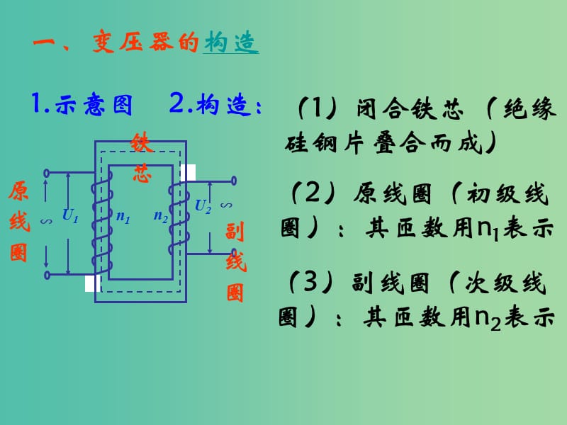 高中物理 2.6 变压器课件 粤教版选修3-2.ppt_第3页