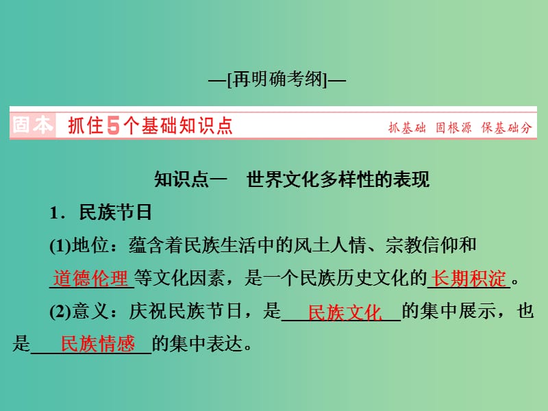 高考政治一轮复习 第十单元 第三课 文化的多样性与文化传播课件.ppt_第3页