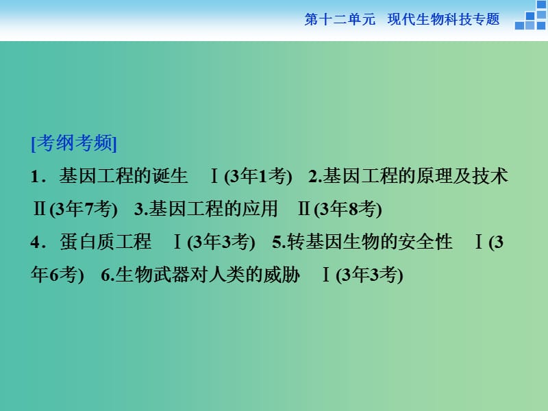 高考生物一轮复习 第十二单元 第41讲 基因工程及其安全性课件.ppt_第3页