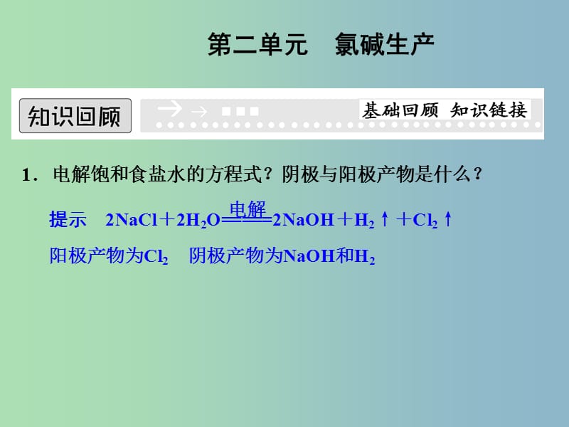 高中化学专题二从自然资源到化学品2.2氯碱生产课件苏教版.ppt_第1页