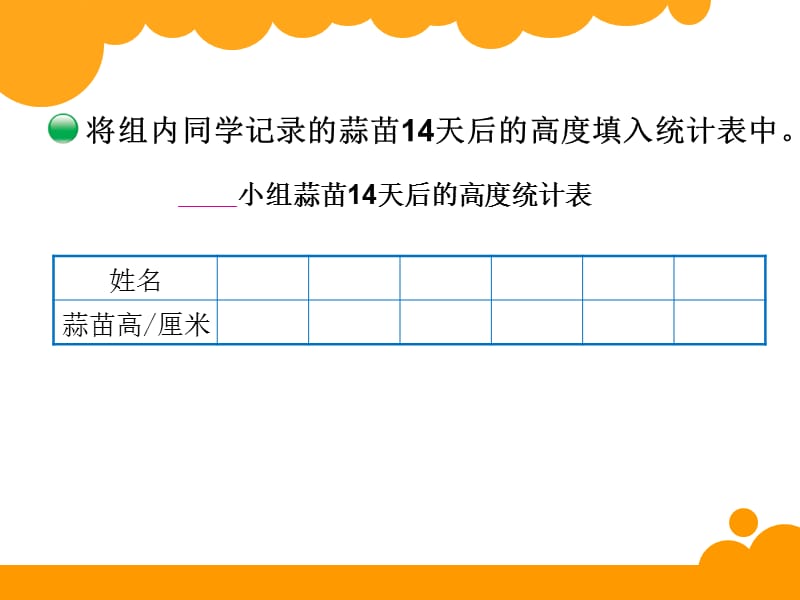 2016北师大版四年级数学下册栽蒜苗.ppt_第3页