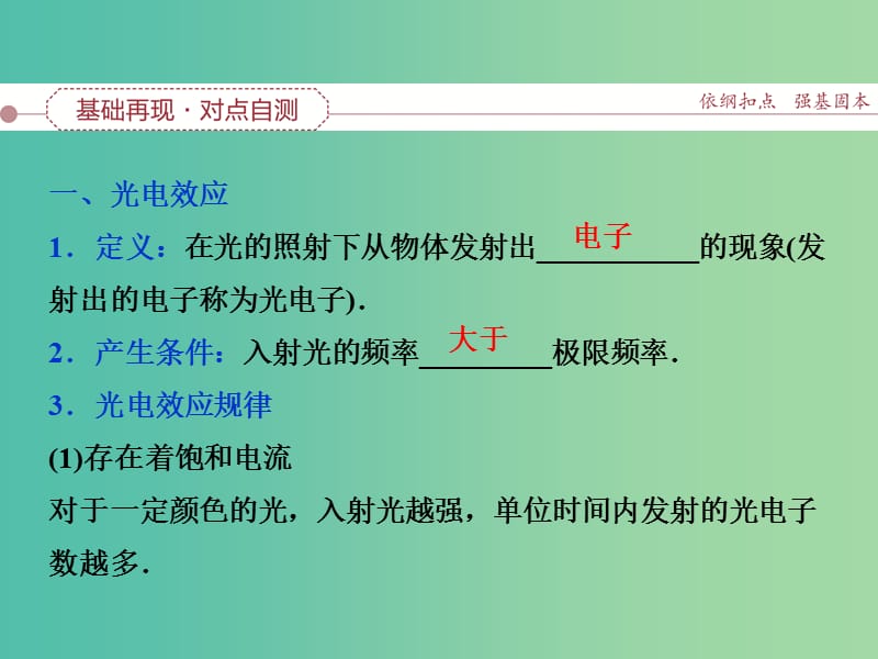 高考物理大一轮复习 第十三章 第二节 光电效应、波粒二象性课件.ppt_第2页