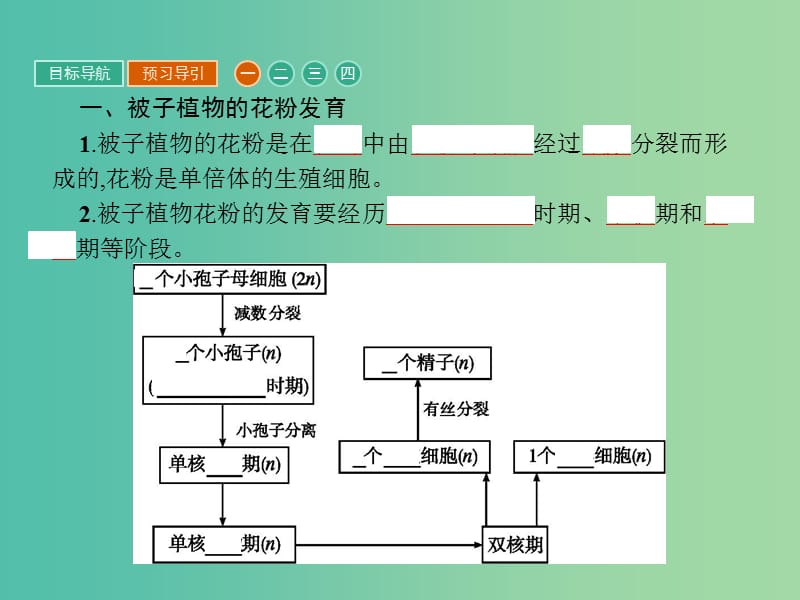 高中生物专题3植物的组织培养技术3.2月季的花药培养课件新人教版.ppt_第3页