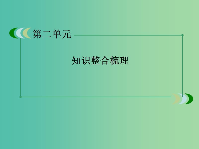 高中政治 第2单元《文化传承与创新》知识梳理课件 新人教版必修3.ppt_第3页