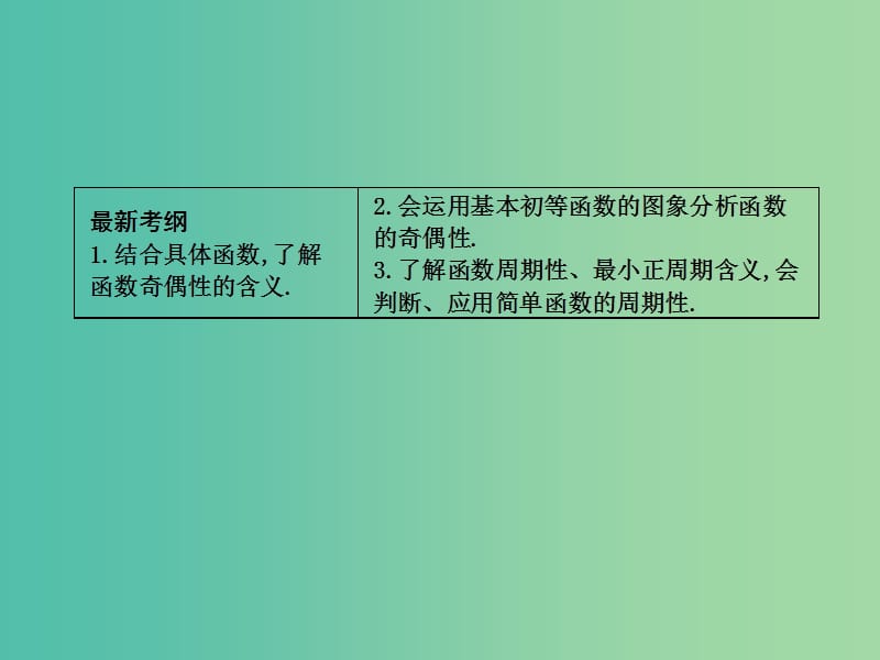 高三数学一轮复习 第二篇 函数、导数及其应用 第3节 函数的奇偶性与周期性课件(理).ppt_第2页