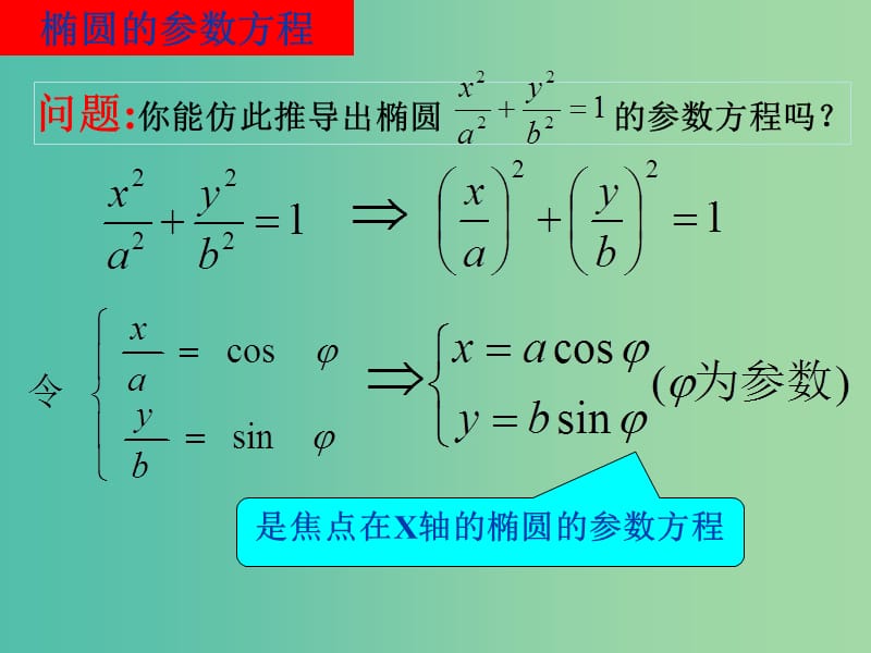 高中数学 第1课时 椭圆的参数方程课件 新人教A版选修4-4.ppt_第3页