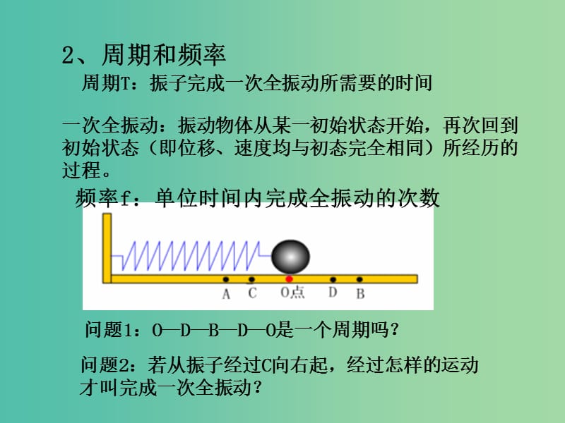 高中物理 11.2《简谐运动的描述》课件 新人教版选修3-4.ppt_第3页