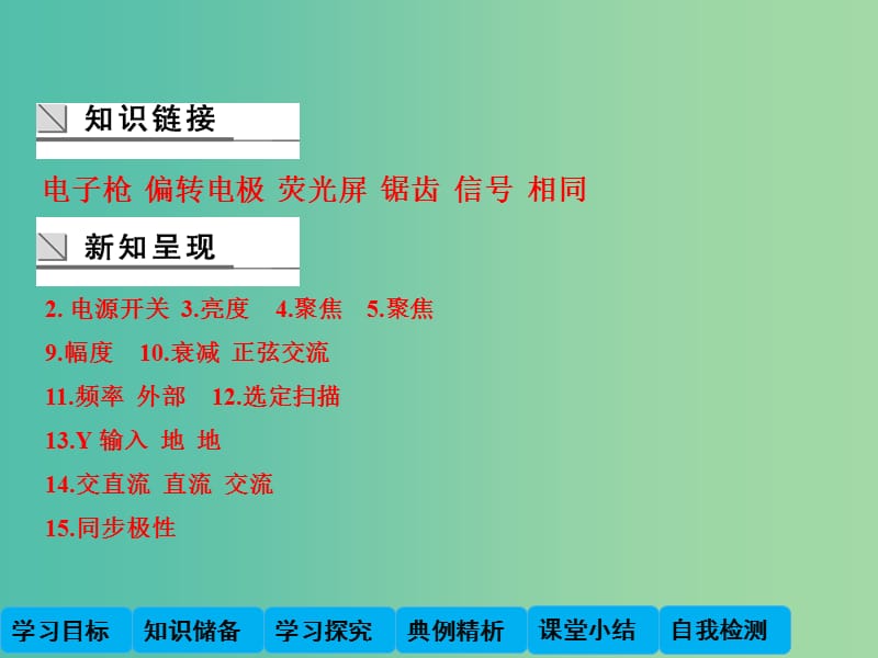 高中物理 2.3 示波器的使用课件 教科版选修3-2 .ppt_第3页