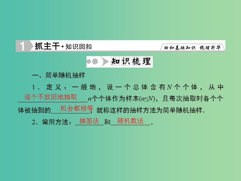 高考数学一轮复习 9-2 随机抽样课件 理 新人教A版.ppt_第2页