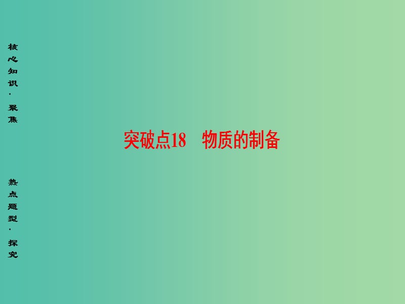 高三化学二轮复习 第1部分 专题4 化学实验 突破点18 物质的制备课件.ppt_第1页