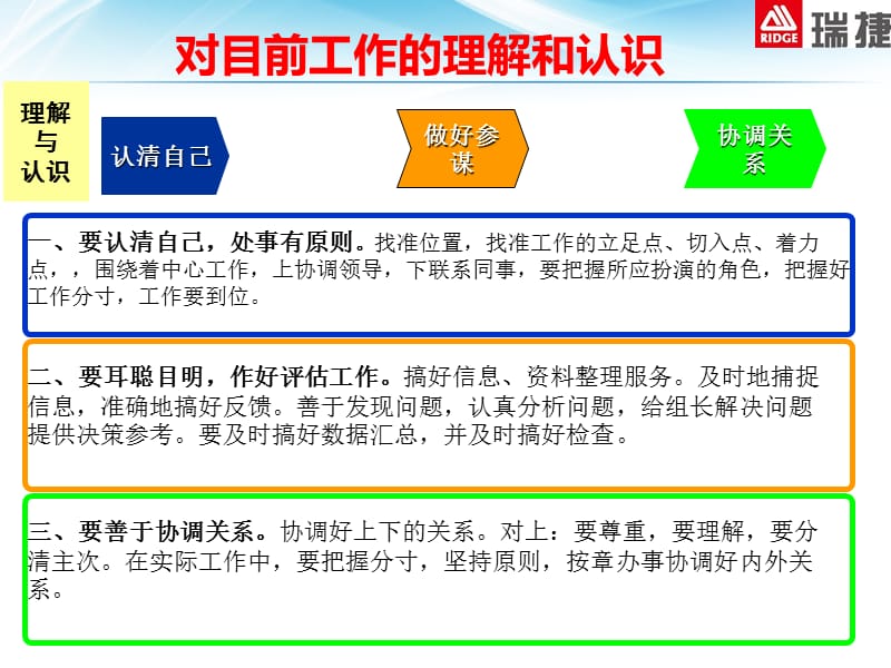 个人工作总结及个人工作规划分解.ppt_第3页