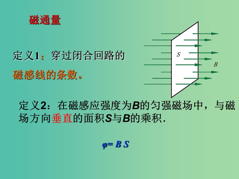 高考物理专题复习 1电磁感应现象 楞次定律课件 新人教版.ppt_第2页