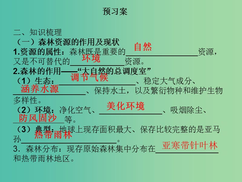 高中地理 2.2森林的开发和保护-以亚马孙热雨带林为例课件1 新人教版必修3.ppt_第3页