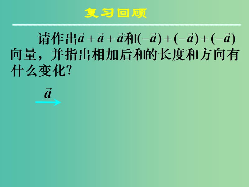 高中数学 第二章《平面向量》2.2.3向量数乘运算及其几何意义课件 新人教A版必修4.ppt_第3页