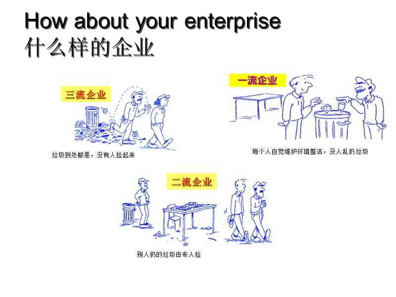 5S及目视化-车间基础管理培训.ppt_第2页