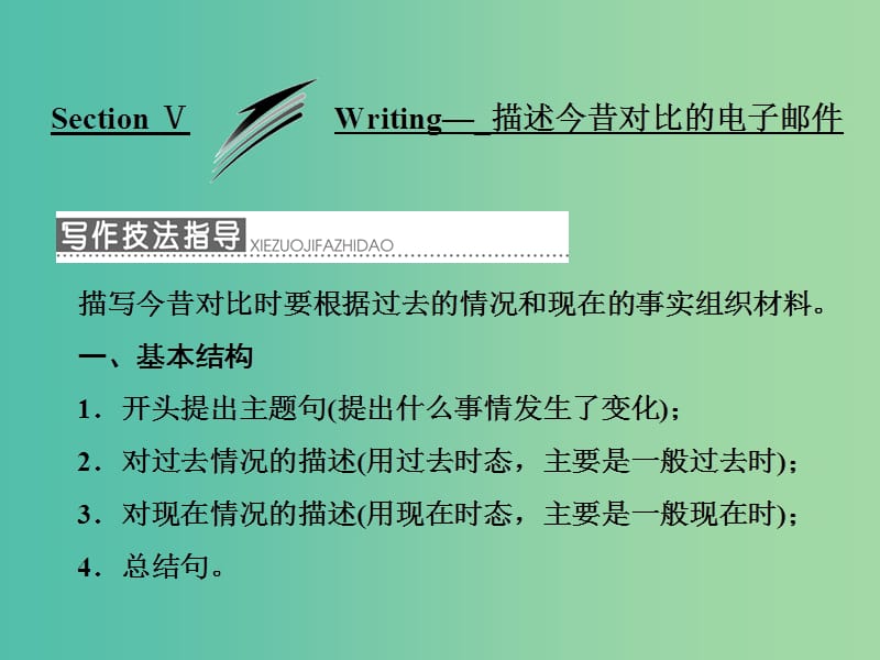 高中英语Module6OldandNewSectionⅤWriting-描述今昔对比的电子邮件课件外研版.ppt_第1页