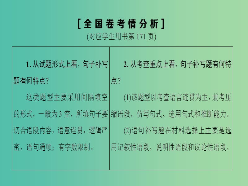 高考语文一轮复习第三部分语文文字运用专题十二连贯-补写句子课件.ppt_第2页