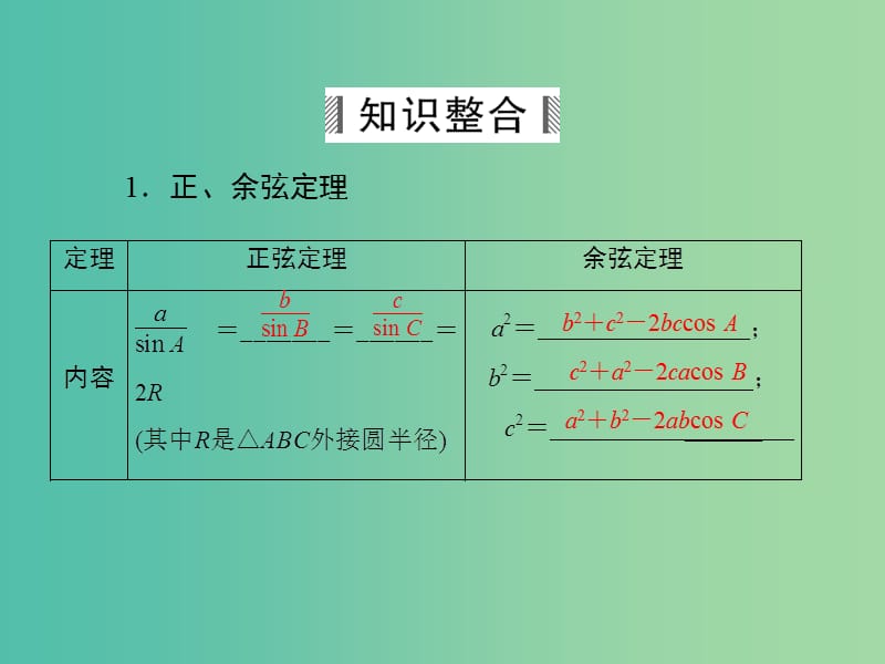 高考数学大一轮总复习 第3篇 第6节 正弦定理和余弦定理及其应用课件 理 新人教A版 .ppt_第3页