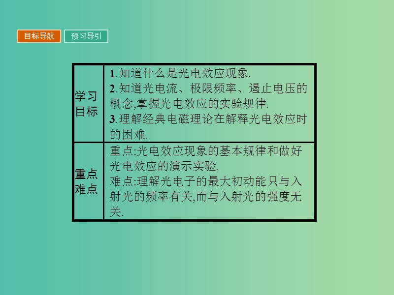 高中物理第二章波粒二象性2.1光电效应课件粤教版.ppt_第3页