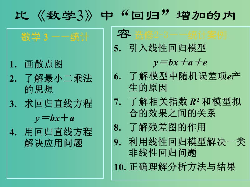 高中数学 3.1 回归分析的基本思想及其初步应用（三）课件 新人教A版选修2-3 .ppt_第2页