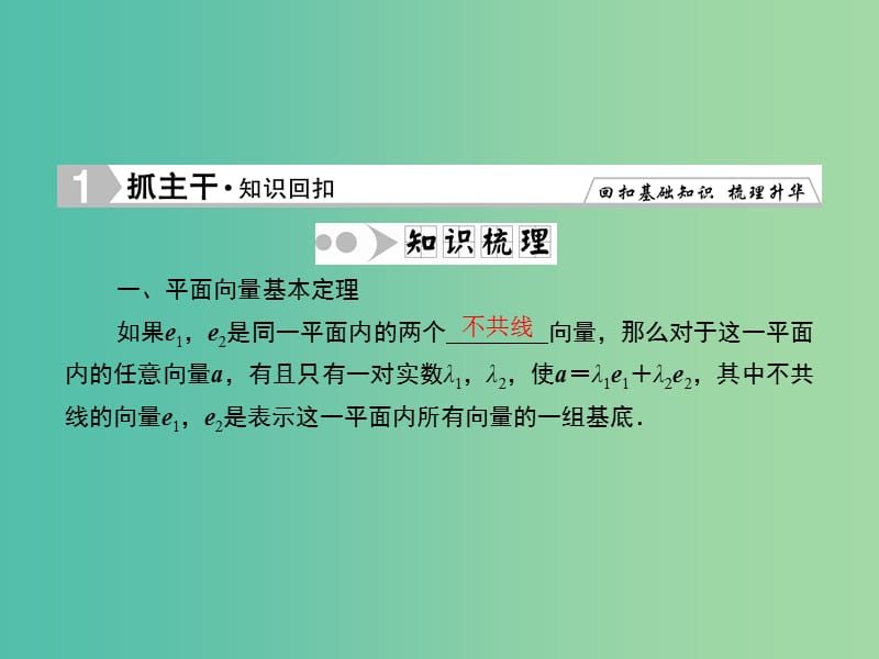 高考数学一轮复习 4-2 平面向量基本定理及坐标表示课件 文.ppt_第2页