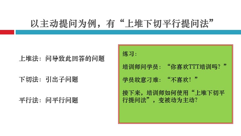 《培训师》培训技巧.ppt_第2页