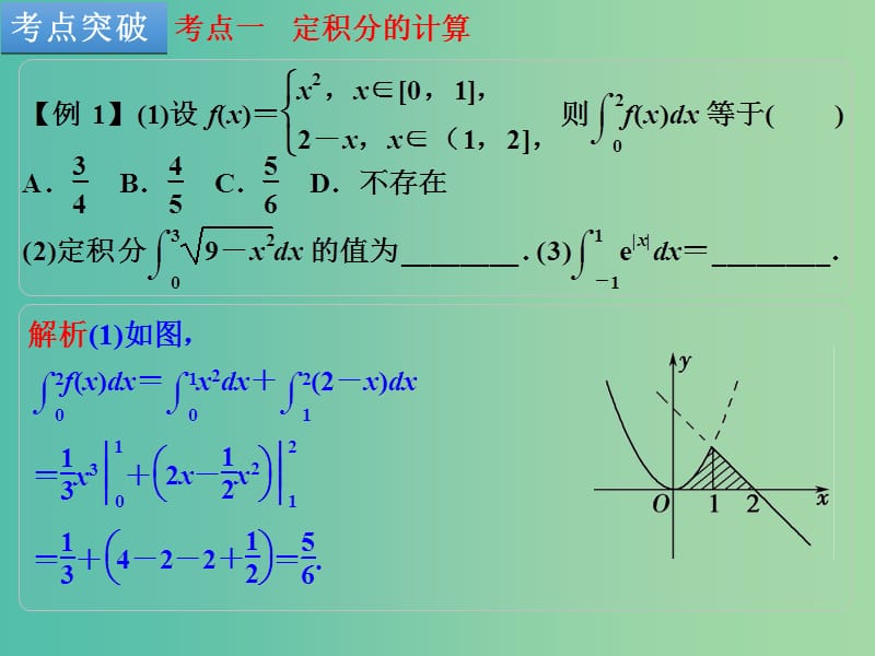 高考数学一轮复习 第4讲 定积分与微积分基本定理课件 理 北师大版.ppt_第3页
