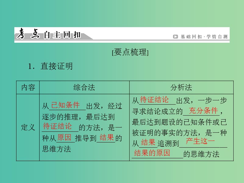 高考数学一轮总复习 第十一章 第4节 直接证明与间接证明课件.ppt_第3页