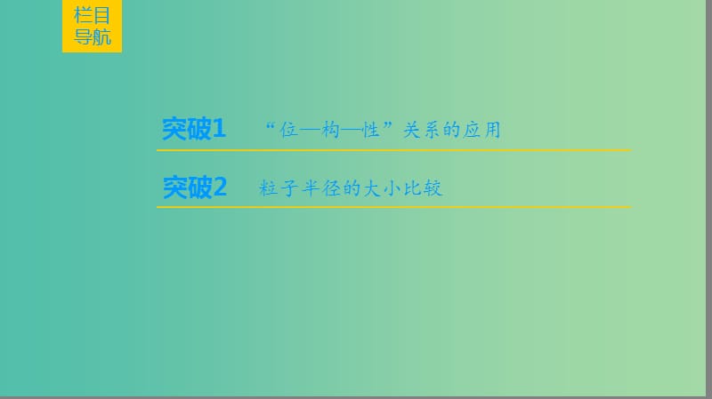 高考化学一轮复习第5章物质结构元素周期律专项突破10“位-构-性”关系和粒子半径比较课件.ppt_第2页