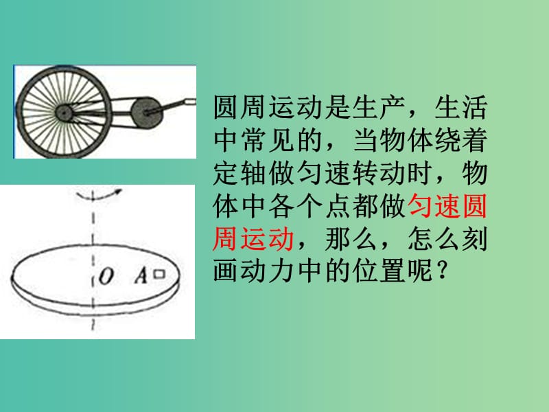 高中数学 圆的参数方程课件 新人教A版选修4-4.ppt_第3页