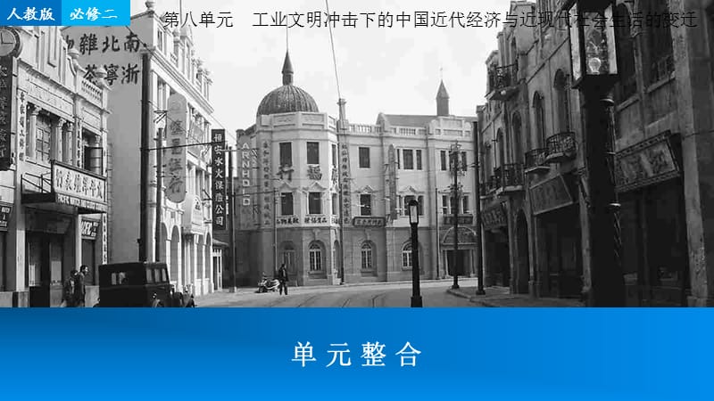 高考历史一轮复习 工业文明冲击下的中国近代经济与近现代社会生活的变迁单元整合课件8 新人教版必修2.ppt_第1页