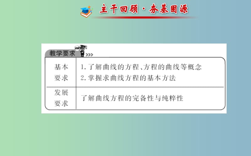 高三数学一轮复习 8.5曲线与方程课件 .ppt_第2页