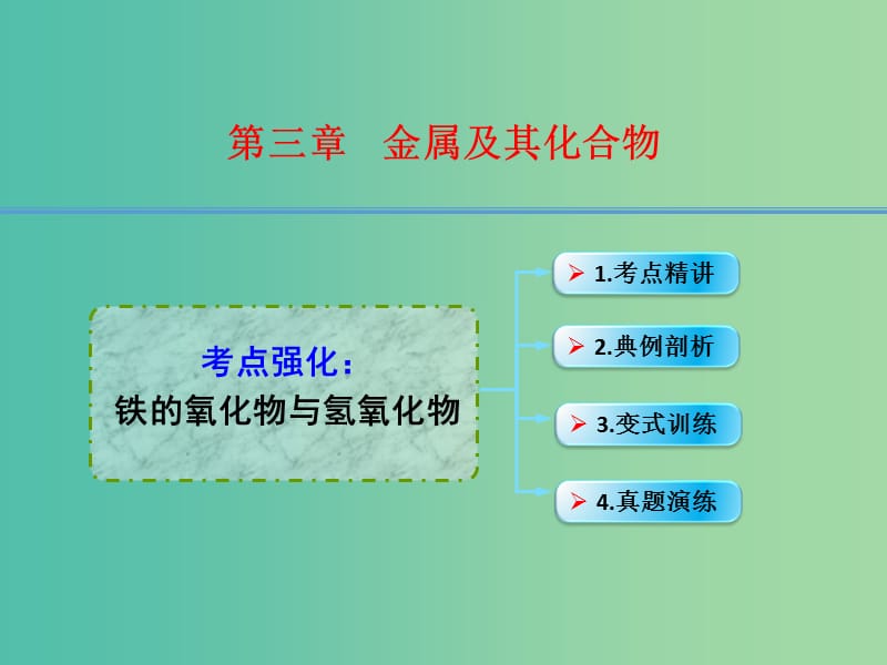 高考化学一轮复习 3.13考点强化 铁的氧化物与氢氧化物课件.ppt_第1页