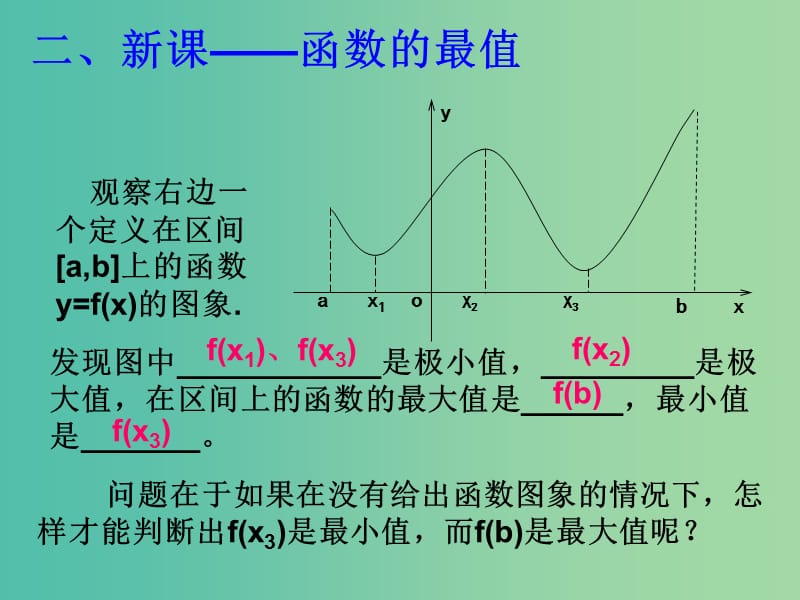 高中数学 1.3.3函数的最大（小）值与导数课件1 新人教版选修2-2.ppt_第3页