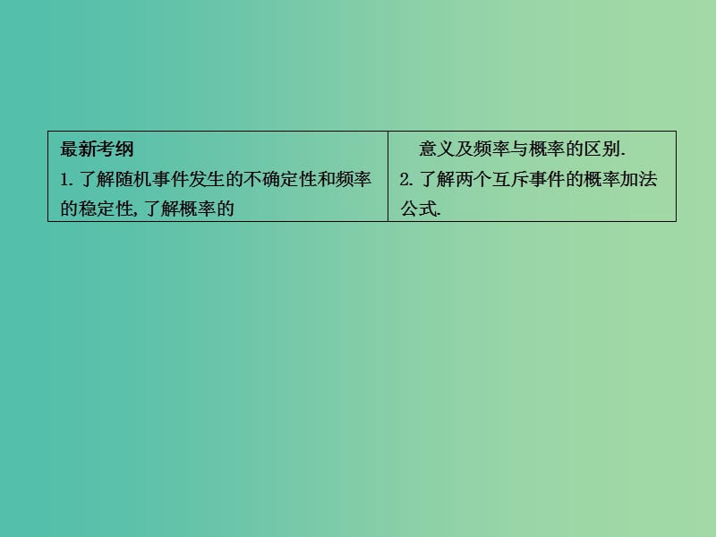 高三数学一轮复习 第十一篇 计数原理、概率、随机变量及其分布 第4节 随机事件的概率课件(理).ppt_第2页