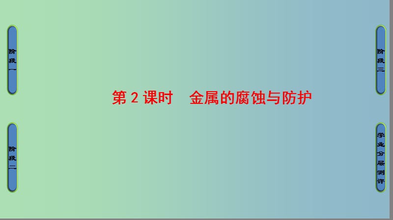 高中化学专题3丰富多彩的生活材料第一单元应用广泛的金属材料第2课时金属的腐蚀与防护课件苏教版.ppt_第1页